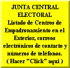 JUNTA CENTRAL ELECTORAL